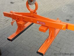  Mechanische klem
