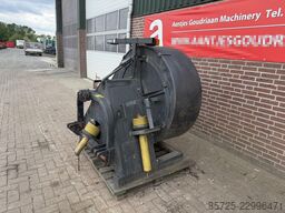  Aftakas aangedreven blower/blazer