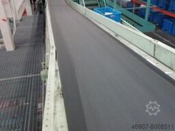 Vanderlande Bandbreite 500