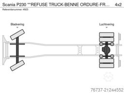 Scania P230 **REFUSE TRUCK-BENNE ORDURE-FRENCH TRUCK**