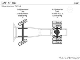 DAF XF 460