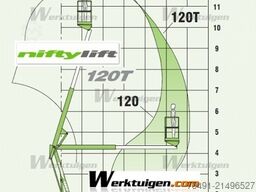 D. Oechsler Industrieverwertung D. Oechsler Industrieverwertung D. Oechsler Industrieverwertung