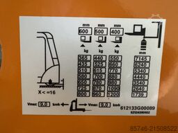 STILL EK x ( 48 ) * Wire Guidance !! DOUBLE steering !! Triplex FFL