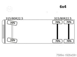 MERCEDES-BENZ ACTROS 2646 * FASSI F365AXP.26 + FUNK * 6x4