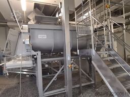 Inotec Standarisatielijn