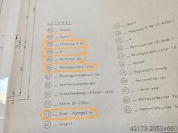 Biomassekessel Urbas 5 MW