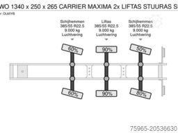 Heiwo HTF 1340 x 250 x 265 CARRIER MAXIMA 2x LIF