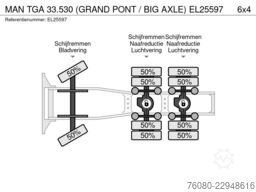 MAN TGA 33.530 (GRAND PONT / BIG AXLE)