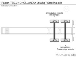 Pacton TBD.2 / DHOLLANDIA 2500kg / Steering axle