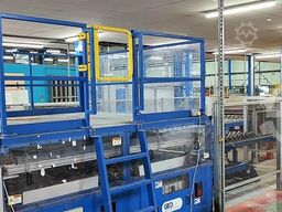 GED Horizontal production line for windows