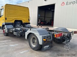 Mercedes-Benz Atego 815 (BOITE MANUELLE / MANUAL GEARBOX)