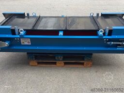 Fornax Machinery GmbH Fornax Machinery GmbH Fornax Machinery GmbH