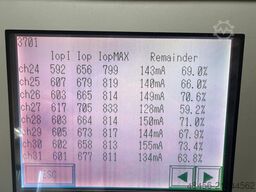 Naświetlarka CTP SCREEN PTR-4100