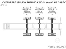  Draco LUCHTENBERG ISO BOX THERMO KING SLXe 400 A