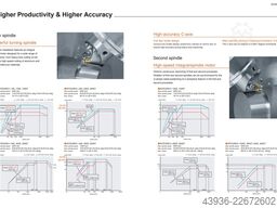 Mazak Integrex i-200ST x 1500U