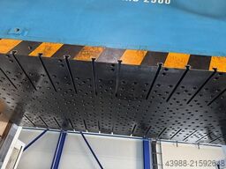 LOIRESAFE EDIMC 2500-250_200_200-200/50-25/22-17