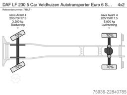 DAF LF 230 5 Car Veldhuizen Autotransporter Euro 6 ...