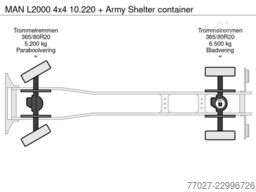 MAN L2000 4x4 10.220 + Army Shelter container