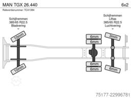 MAN TGX 26.440