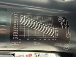 Frech GmbH Frech GmbH Frech GmbH