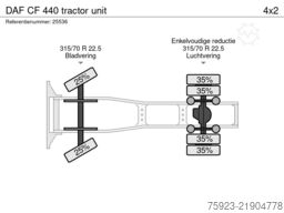 DAF CF 440 tractor unit