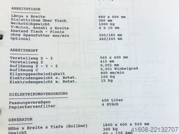 ZIMMER & KREIM PEC 850