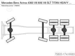 Mercedes-Benz Actros 4360 V8 8X6 V8 SLT TITAN HEAVY DUTY TRAC...