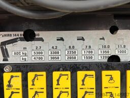 RENAULT C 430 *KIPPER 5,60m* HIAB 144 BS - 3 HIDUO* 6x4