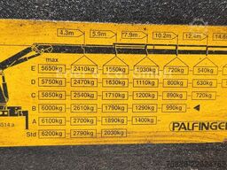 MAN FE 280, PK 12.502, Funk, Greifer
