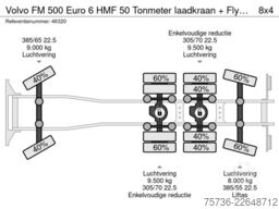Bautz Maschinen- und Stahlbau GmbH Bautz Maschinen- und Stahlbau GmbH Bautz Maschinen- und Stahlbau GmbH