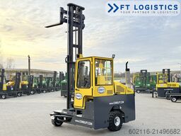 SieboTec GmbH SieboTec GmbH SieboTec GmbH