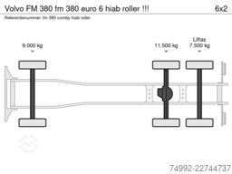 Dutchforklifts Dutchforklifts Dutchforklifts