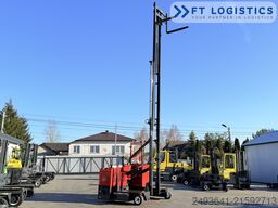 MP Maschinen Park GmbH MP Maschinen Park GmbH MP Maschinen Park GmbH