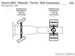 Scania S500 / Retarder / Full Air / Bulk Compressor