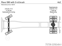 E.L.O. Machine-Outils® E.L.O. Machine-Outils® E.L.O. Machine-Outils®