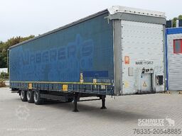 Schmitz Cargobull Curtainsider Mega