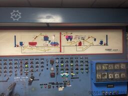 Foundry Automation 