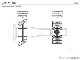 DAF XF 480