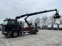 Iveco Eurostar 190 MH190E24