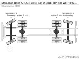 Mercedes-Benz AROCS 3542 8X4 2 SIDE TIPPER WITH HMF Z 1943 CR...