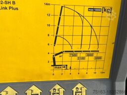MAN TG-X 26.400 6x2 Pritsche Heckkran Palfinger PK 3