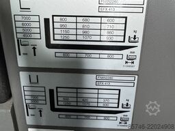 JUNGHEINRICH EFX 413 X + i = Wire Guidance !! Triplex FFL !!