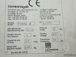 Correa NORMA 45