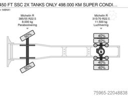 DAF XF 450 FT SSC 2X TANKS ONLY 498.000 KM SUPER CON