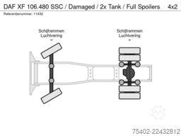 DAF XF 106.480 SSC / Damaged / 2x Tank / Full Spoilers