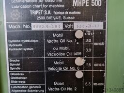 Tripet MHPE 500