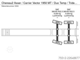 Chereau 2 Asser / Carrier Vector 1950 MT / Duo Temp / T...