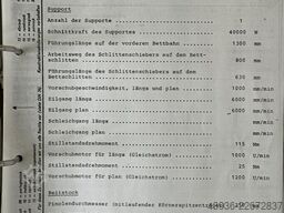 HEYLIGENSTAEDT NDC-710