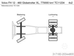 Volvo FH 12 - 460 Globetrotter XL, 770000 km!