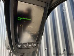 Linde E15-02